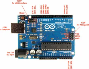 Arduino Function, Features, and its Application in daily life