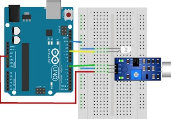How Arduino Uno Works and How its Principles and Role